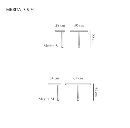 Столик-консоль Nomon-home MOMENTOS MESITA M (орех)