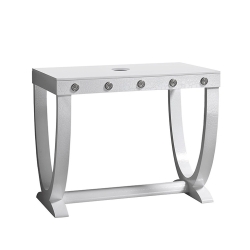 Консоль Nicosia