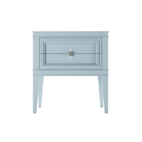 Прикроватные тумбочки